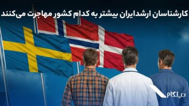 کارشناسان ارشد ایران بیشتر به کدام کشور مهاجرت میکنند کارشناسان ارشد ایران بیشتر به کدام کشور مهاجرت میکنند